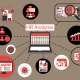Data-Driven HR: People Analytics Course for HR Professionals
