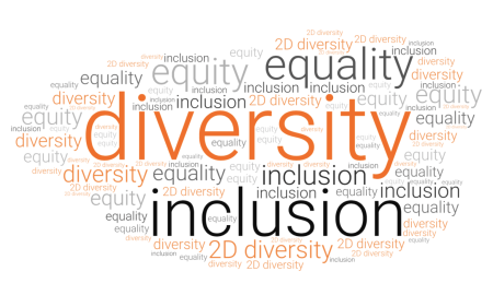 Diversity, Equity and Inclusion Training (DEI) for an Inclusive Workplace