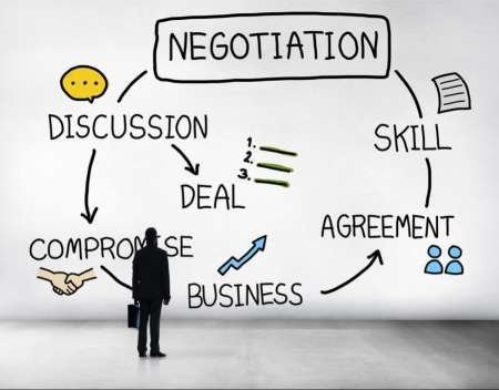 វគ្គ ជំនាញចរចារ (Negotiation Skills) សម្រាប់បុគ្គលិក និងអ្នកគ្រប់គ្រង រៀន negotiation, persuasion, និង conflict resolution នៅ workplace
